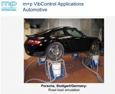 Porsche tie rasitus simulaatiossa